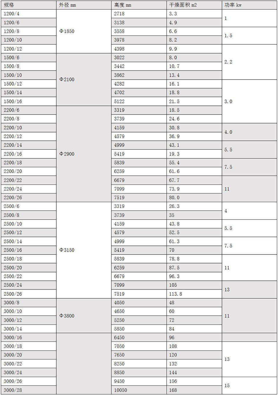 盘式干燥机.jpg b.jpg