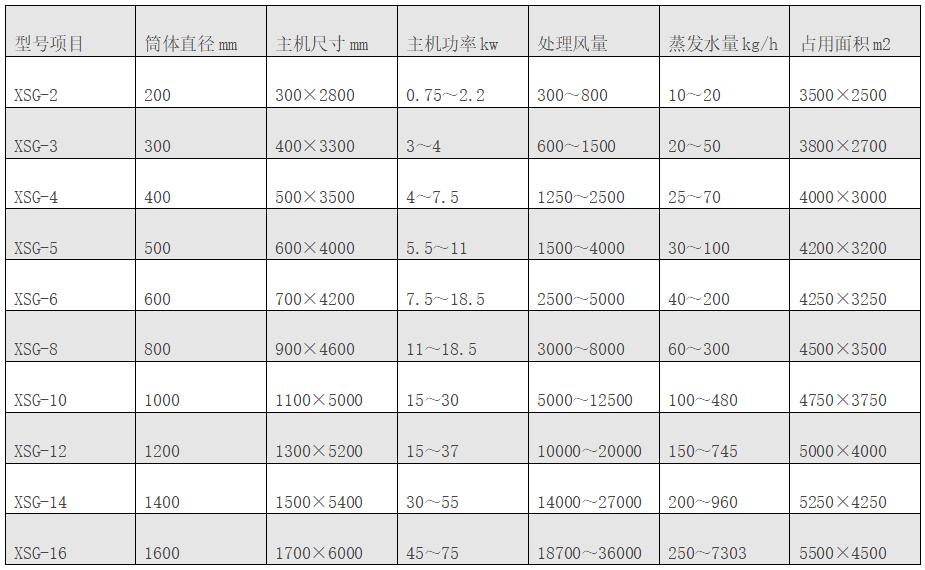 闪蒸干燥机.jpg b.jpg