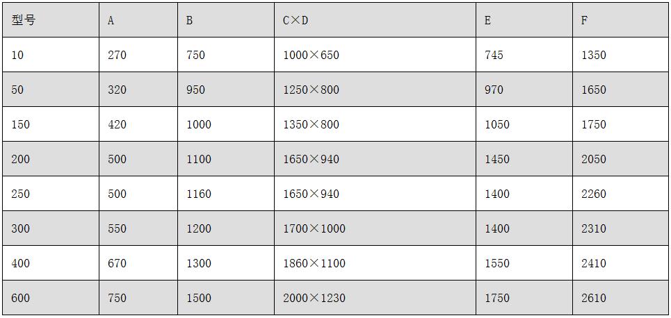 GHL系列高效湿法制粒机1.jpg b.jpg